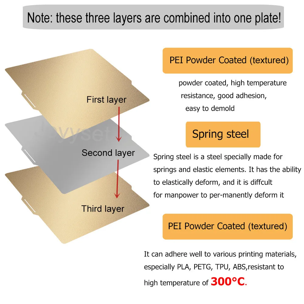 Матовый Лист PEI для Bambu Lab X1C P1S A1 строительная пластина с порошковым покрытием