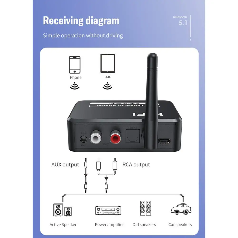 Bluetooth 5 1 ресивер B35 внешний аудиоприемник 3 мм AUX RCA U-диск оптический разъем стерео
