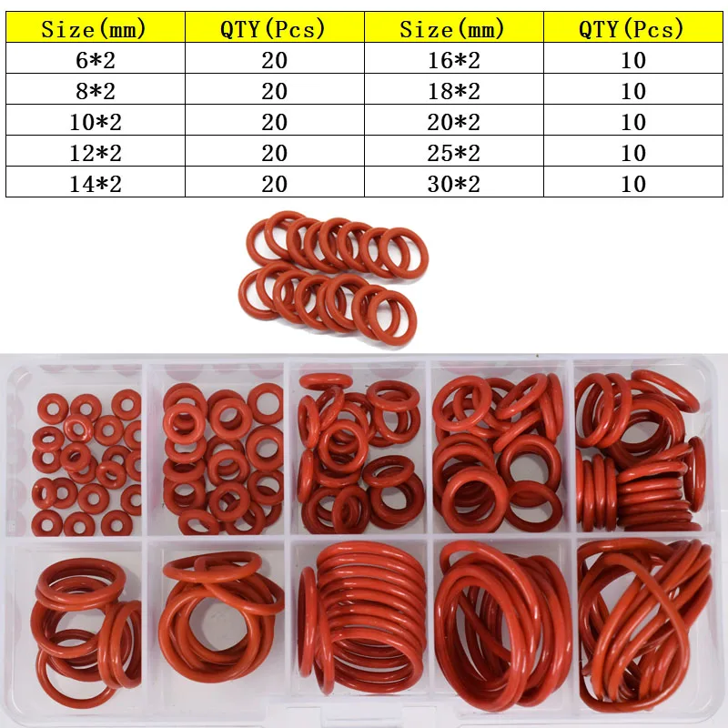 

Красные силиконовые уплотнительные кольца CS1.5/1.0/2.0/2.4 мм