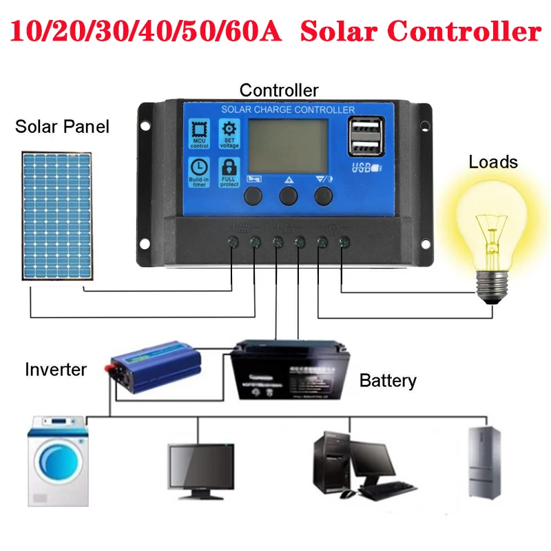 

Solar Charge Controller 10/20/30/40/50/60A 12V 24V Automatic Solar Panel Controller Solar Cells Charging Full Smart Dashboard