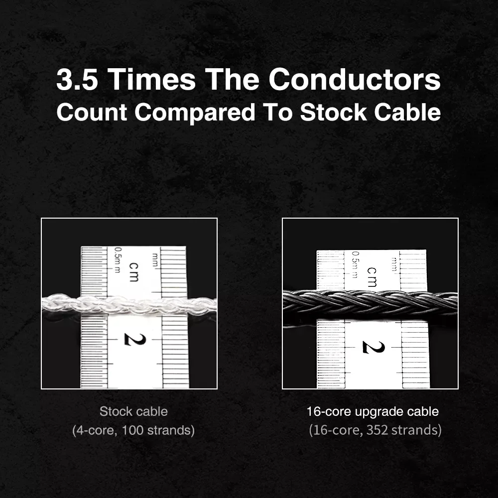 Фото Наушники TRN T2 Pro 16 Core, посеребренный Hi-Fi обновленный кабель, серый разъем BlackMMCX/2Pin для TRN VX pro TA2 V90 TA1 ZSX TA2 №4
