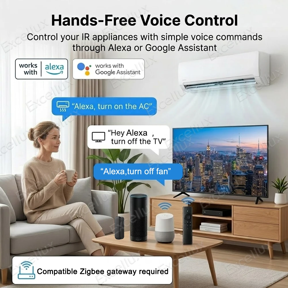 Фото Беспроводной ИК-пульт Zigbee, универсальный инфракрасный контроллер для телевизора, кондиционера, автоматизации, совместим с Smart Life TUYA Z2M №4