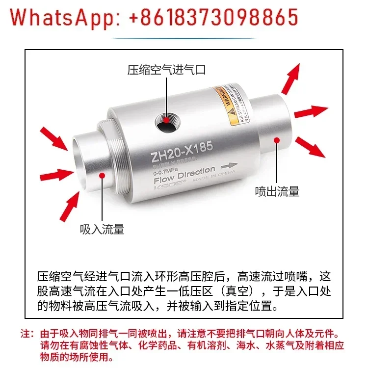 Вакуумный конвейер Воздушный усилитель ZH10/20/30/40-B-X185 Пневматическая