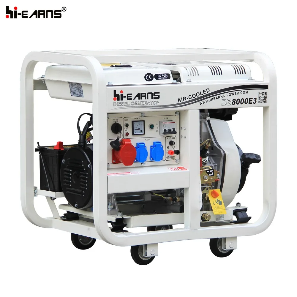 Продается портативный пресс-генератор с открытой рамой 25 5 кВт модель 8 кВА