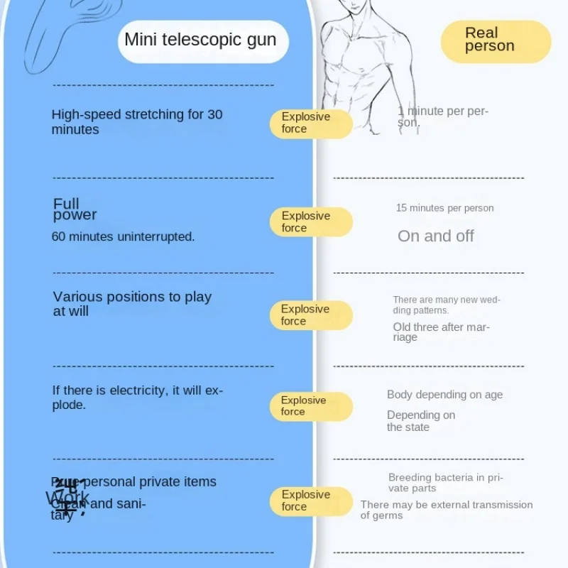 Runaway Cat Вибратор Женский Автоматический Вынос и Вставка Отопление Выдвижной