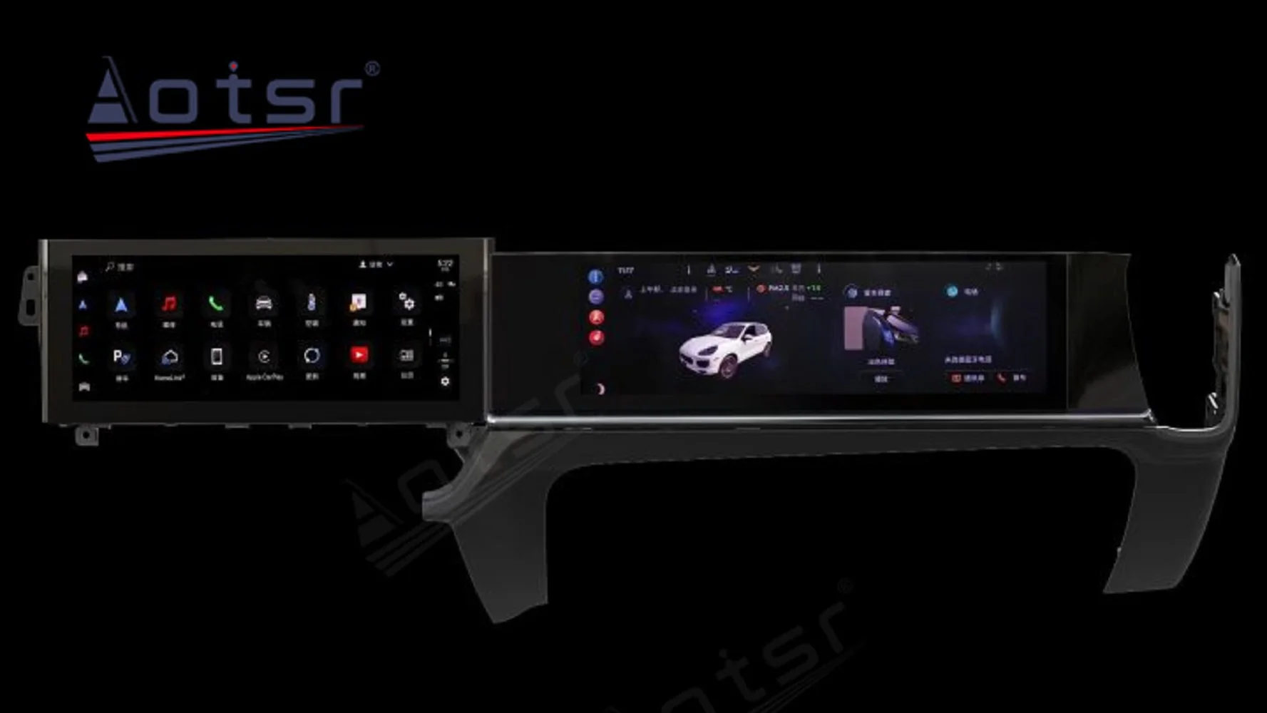 Рисунок 2 - Автомобильный стерео цифровой кластер