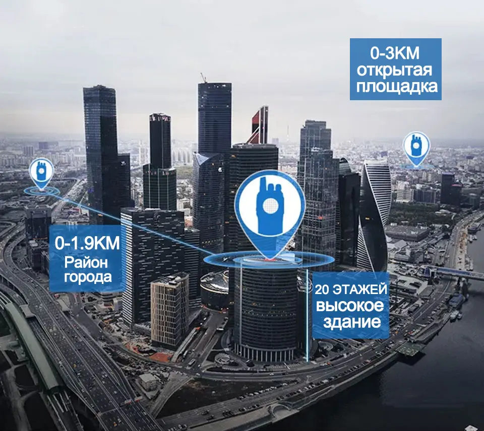 Портативная Рация Retevis 2ШТ RT668 PMR446 Портативные Рации USB Зарядное Устройство
