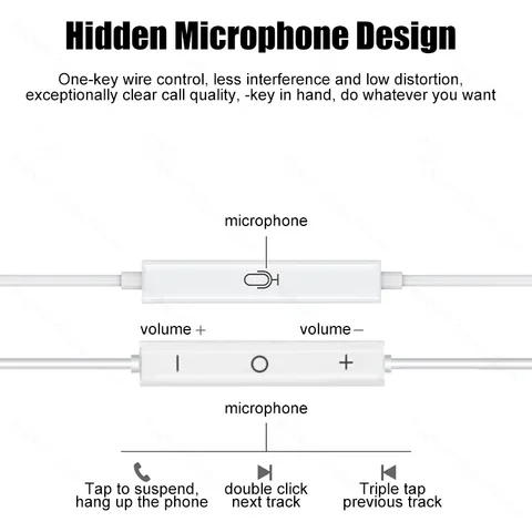 Проводные внутриканальные наушники Type C для Xiaomi