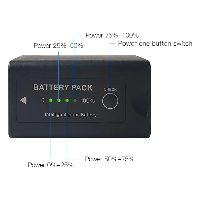 Высококачественные литий-ионные аккумуляторы 7 4 В BP-975 цифровая батарея Came ra для Ca