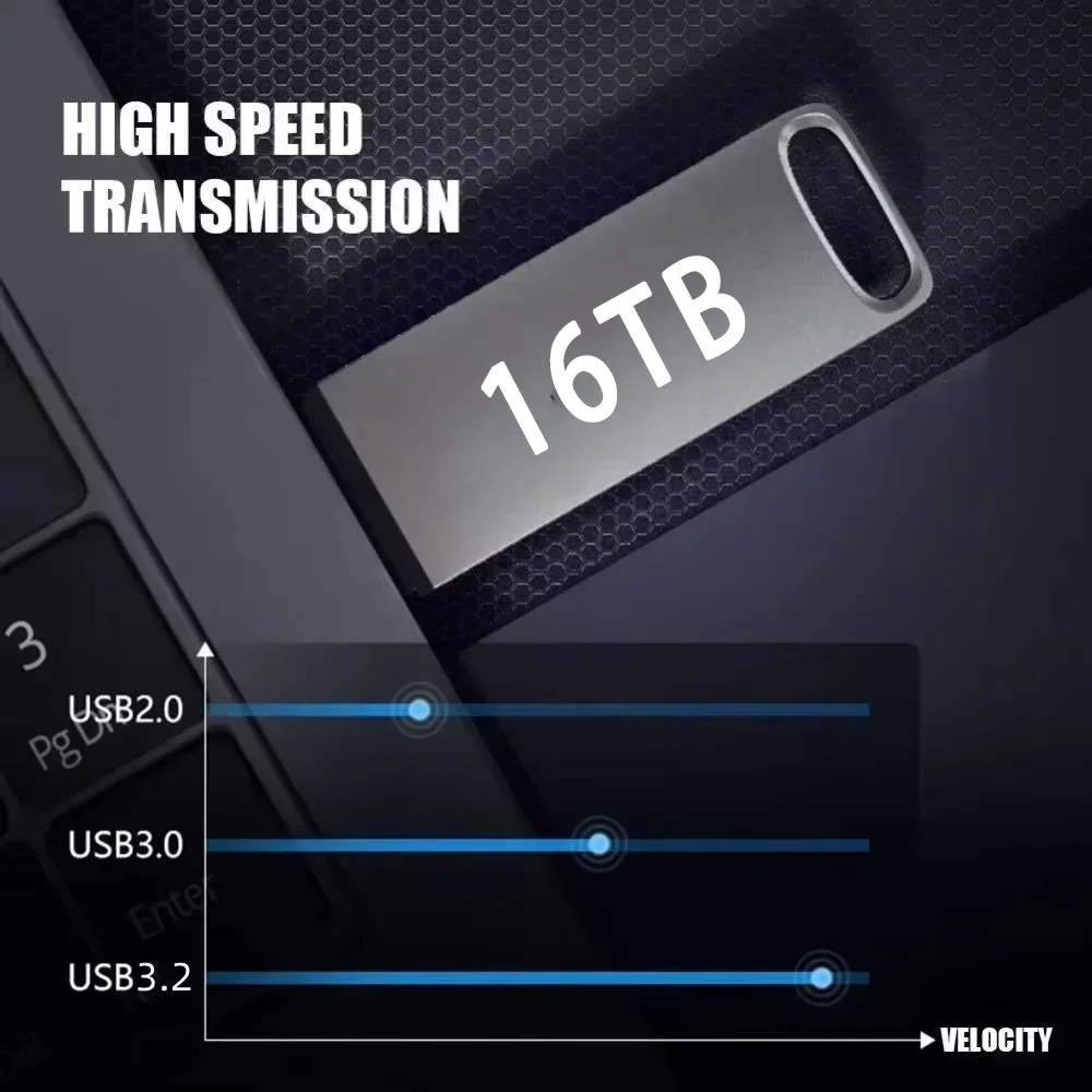 DIKELANG Металлический USB-накопитель 2/4/8/16 ТБ USB3.2