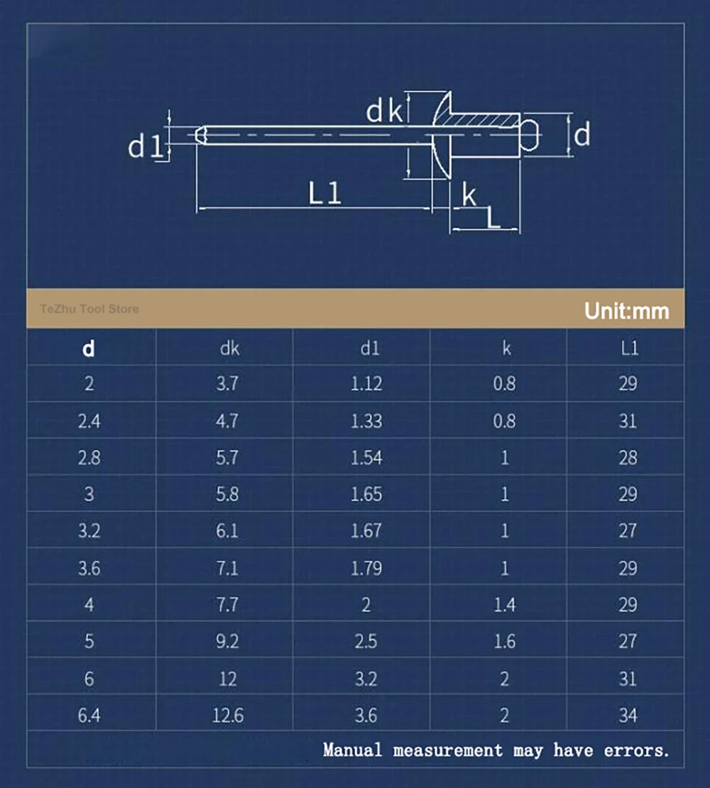 Заклепки из нержавеющей стали 304 с замкнутой круглой головкой водостойкие