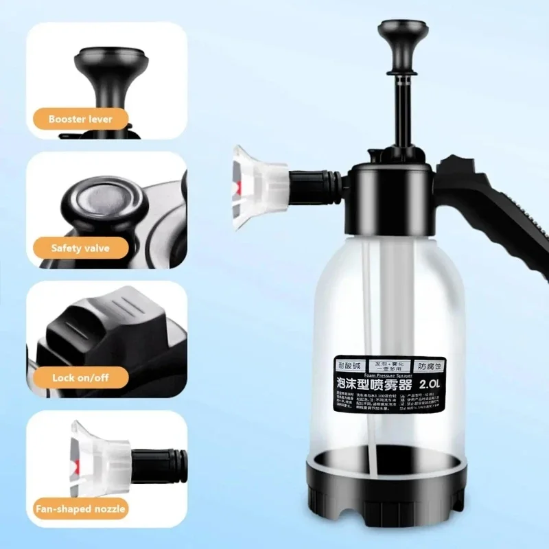 Пластиковая емкость для воды ручной пенораспылитель мойки автомобилей 2 л