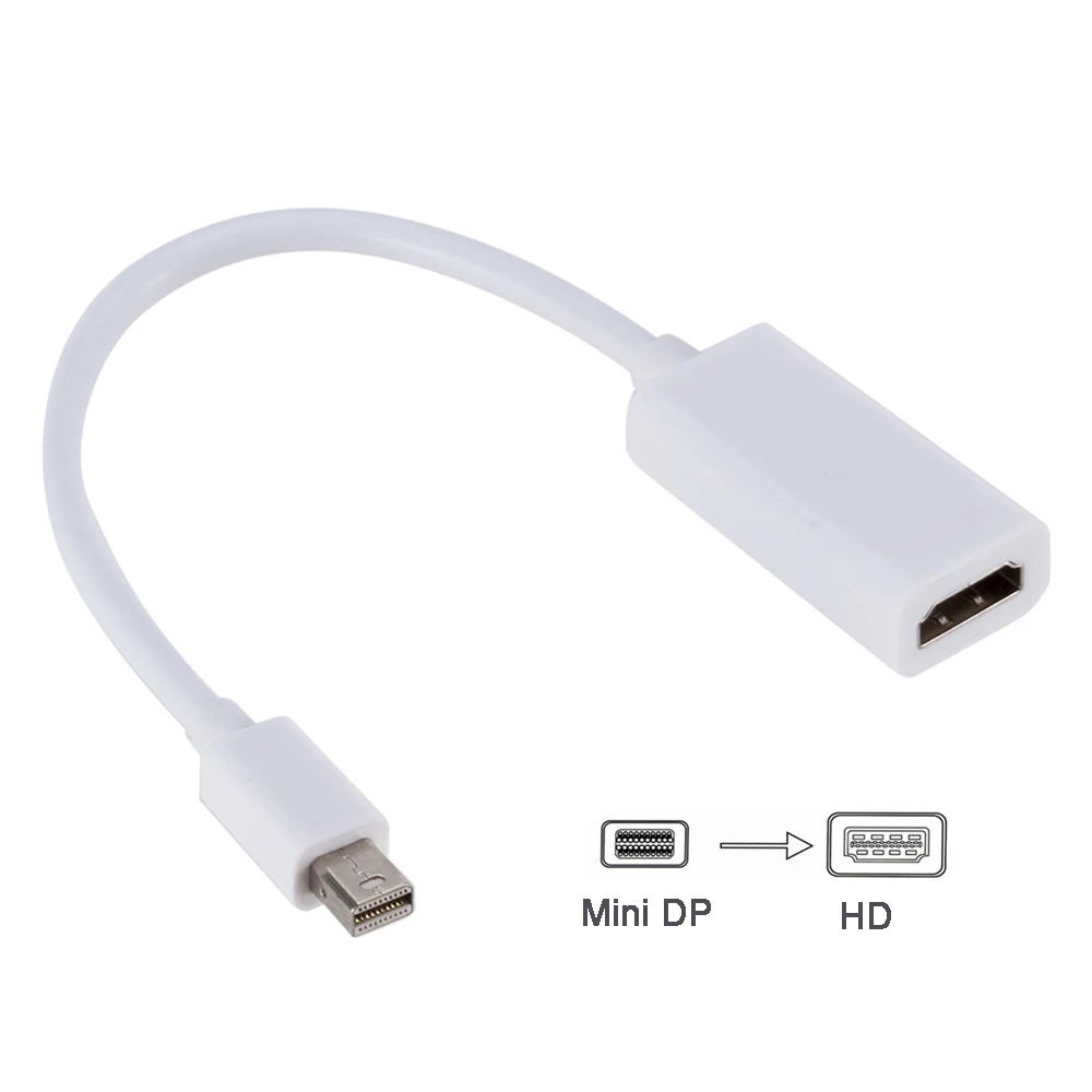 

4k 1080P Mini Displayport To HDMI-compatible Cable TV Projector Projetor DP 1.4 Display Port Converter For Apple Macbook Air Pro