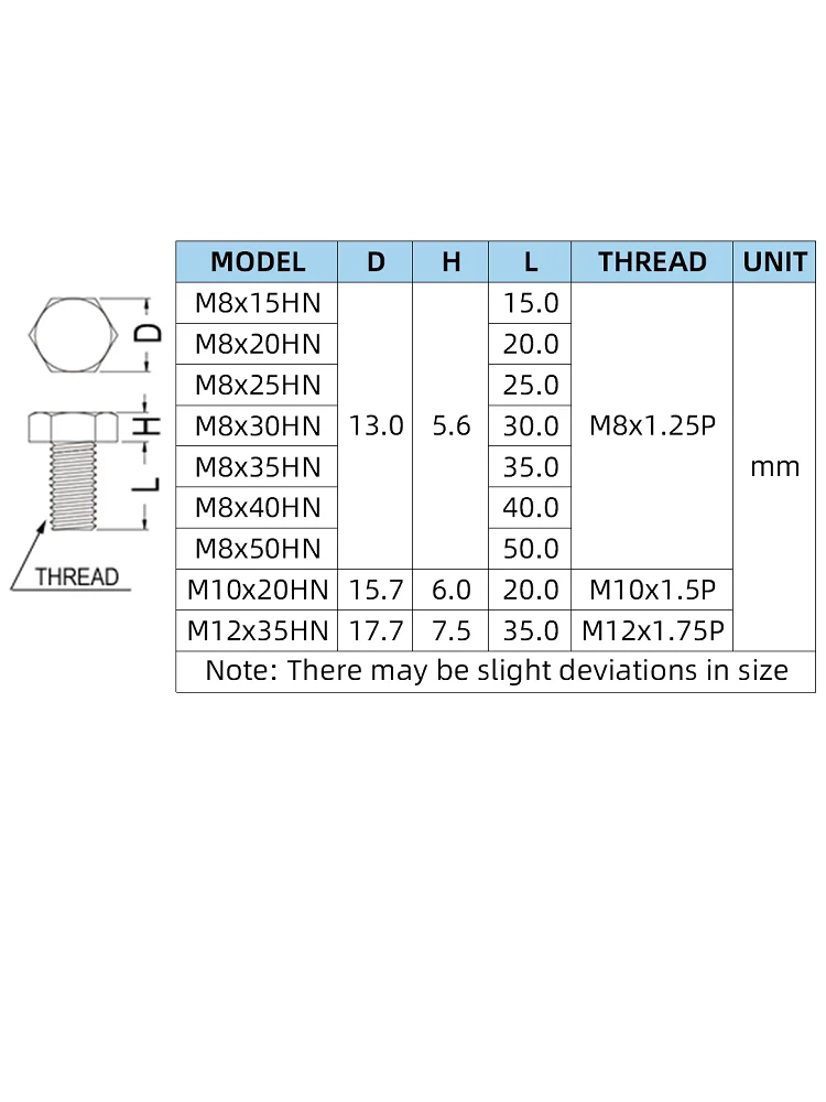 Изолированные пластиковые болты SZBOYICH М8 М10 М12 из нейлона 66