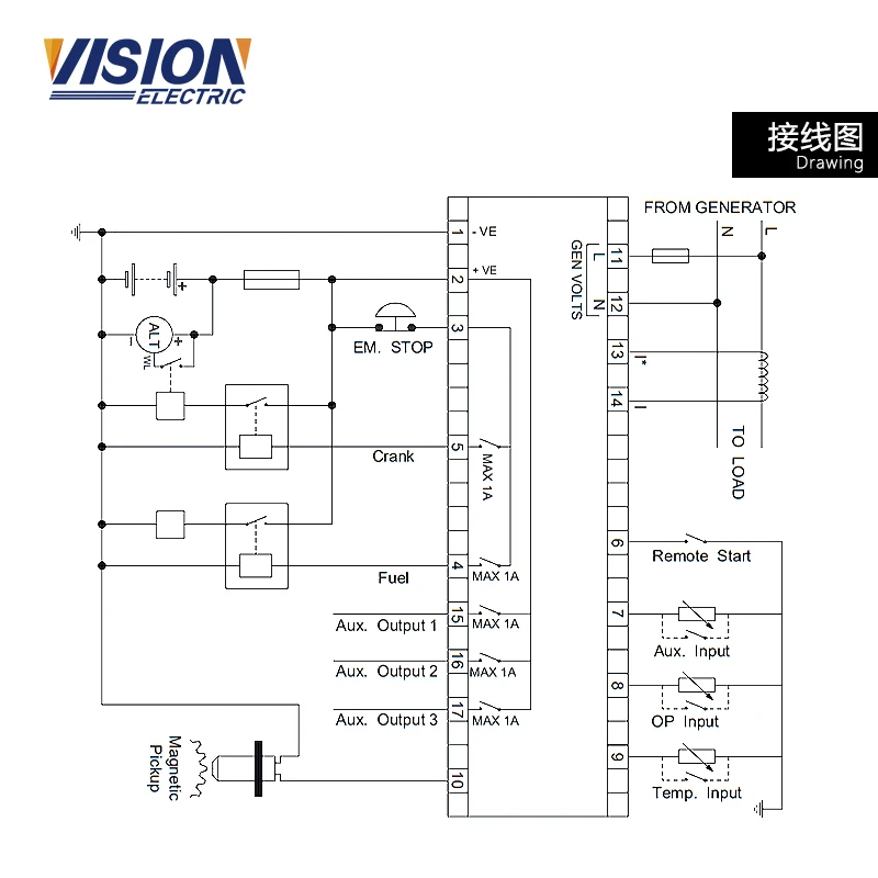 Механический регулятор скорости ESD 5330 ESD5330