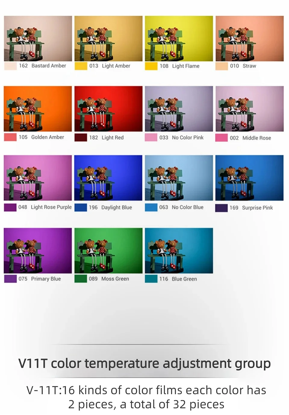 Светорассеиватель Godox с магнитным креплением для вспышки V1