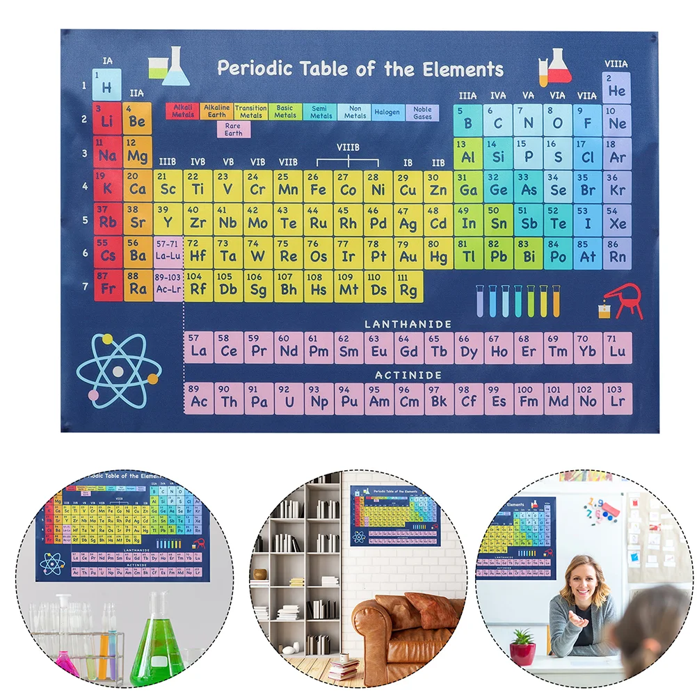 

Химическая Периодическая таблица, школьные принадлежности, элемент, плакат, классная комната, химия, научные Плакаты для детей