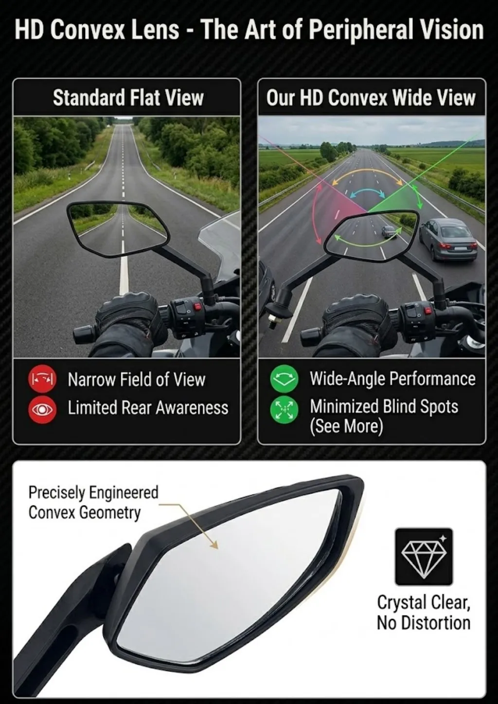 Фото Новое боковое зеркало для мотоцикла YAMAHA FAZER FZ1/N FZ6 FZ8 FZ7 FZ16 FZ25 Fazer FZ, стильные зеркала для мотоциклов №3