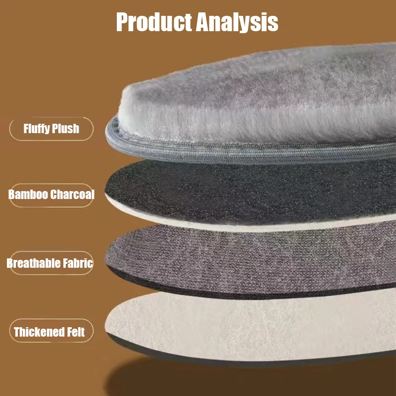 Thermal Felt Insoles Thicken Warm Heated Insoles for Men Women Winter Shoes Breathable Snow Boots Imitation Rabbit Shoe Pads