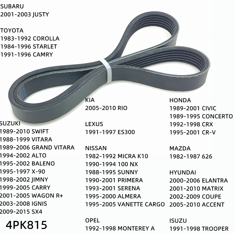 

4PK815 Engine Air Conditioner Belt V-Ribbed Belts Drive For SUBARU JUSTY SUZUKI SWIFT GRAND VITARA ALTO BALENO X-90 JIMNY CARRY