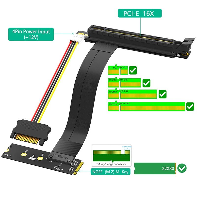Riser M.2 NVME M ключ к PCI Express 3 0 8 Гбит/с X16 видеокарта Удлинительный кабель PCIE16X адаптер