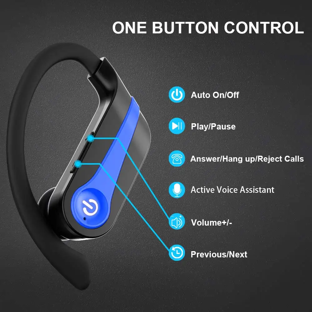 Фото 40H Wireless Earbuds Bluetooth 5.1 Headphones Sports Earphones Noise Cancelling Deep Bass Earhooks IPX7 Headset for Running 40H Wireless Earbuds Bluetooth 5.1 Headphones Sports Earphones Noise Cancelling Deep Bass Earhooks IPX7 Headset for Running