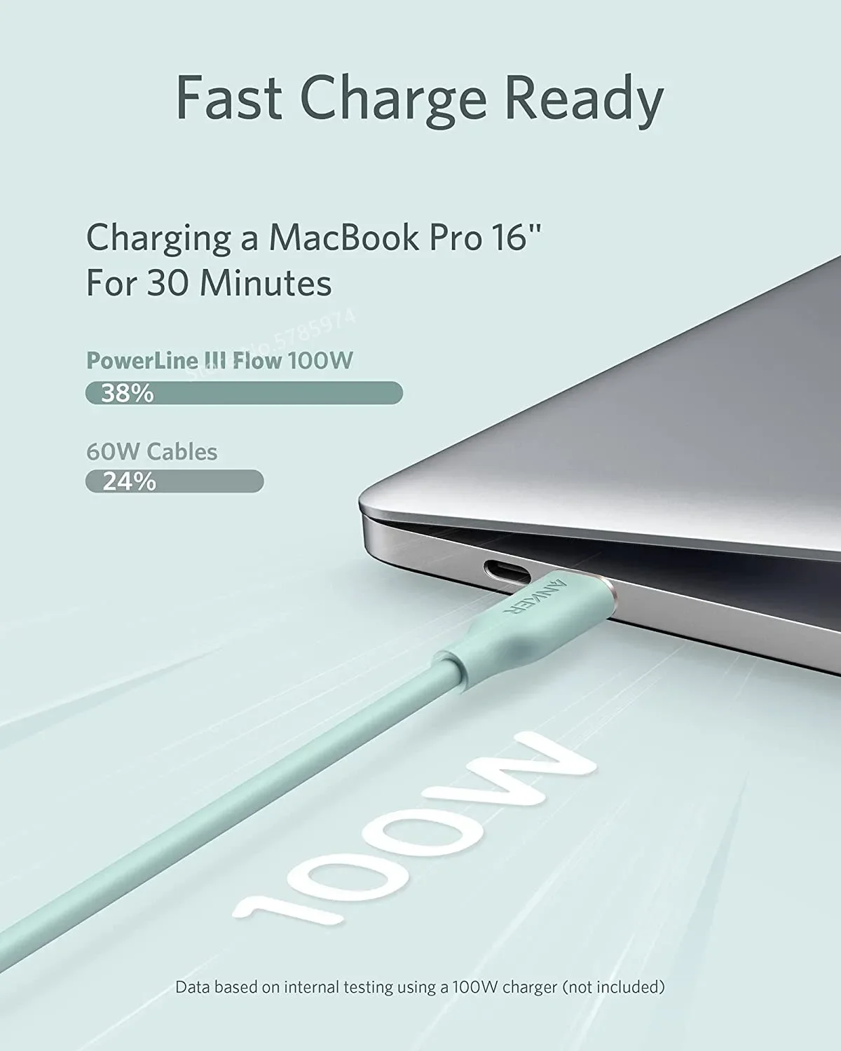 Фото Anker 643 Powerline III Flow, кабель USB C — USB C 100 Вт, 3 фута, зарядный кабель типа C для быстрой зарядки (силикон) №3