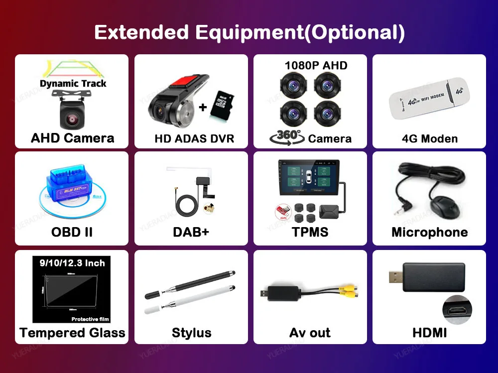 Аксессуары для навигации с экраном Android Optiona lCar мультимедийный плеер
