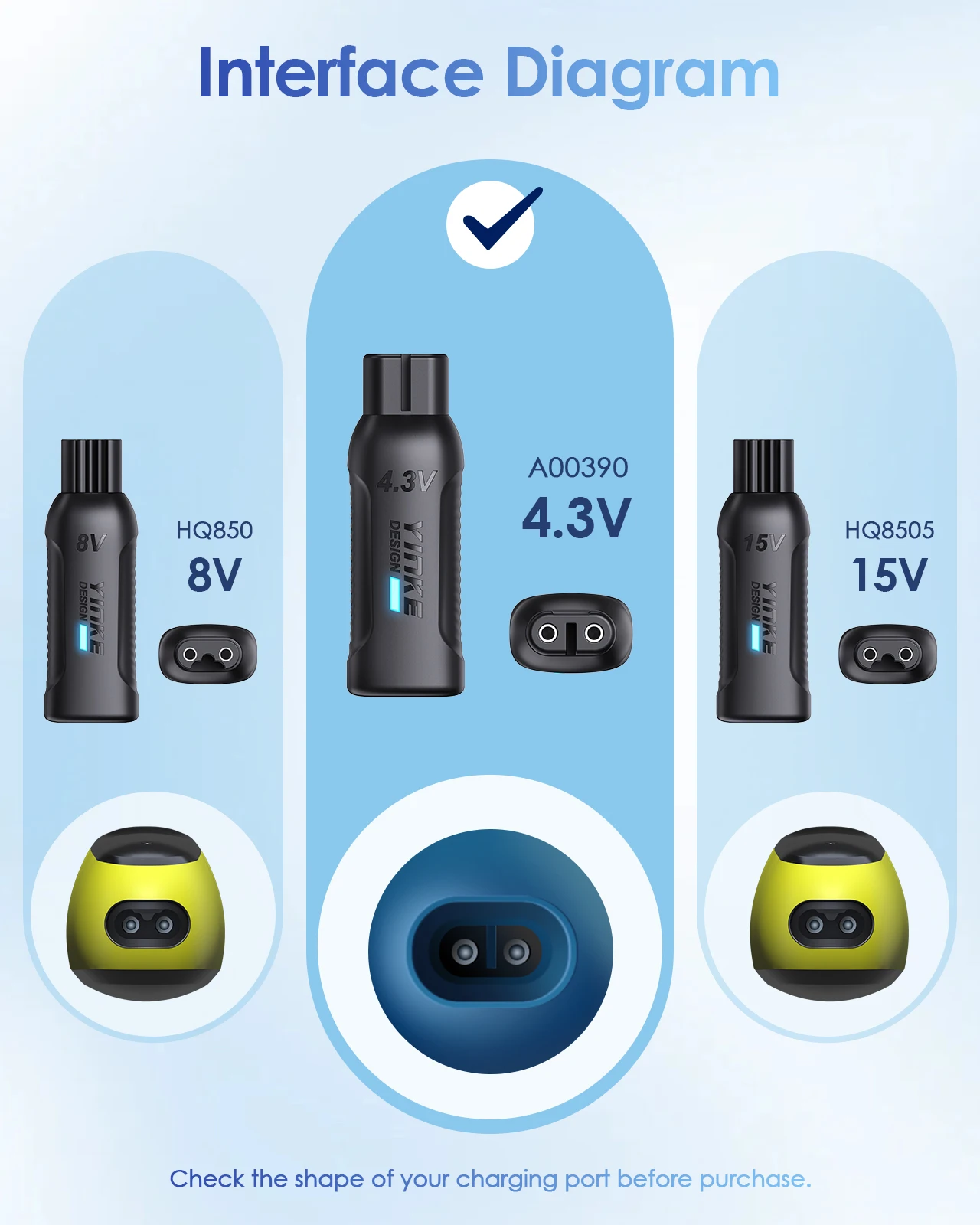 Фото Адаптер-конвертер для зарядки электробритв Philips OneBlade QP2510/QP2515/QP2520/2620, 4.3V, Type-C, улучшенная версия, блок питания для электробритвы №4