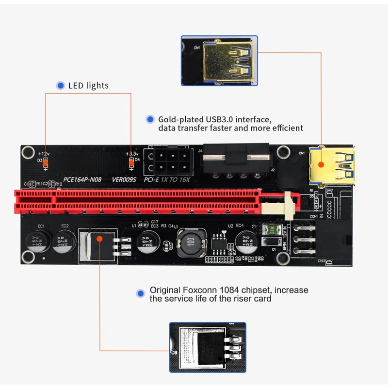 USB 3.0 PCI-E Express 1X to 16X Riser Card Адаптер PCIE 1-4 слота Pcie Port Adapter для BTC Bitcoin Miner Mining