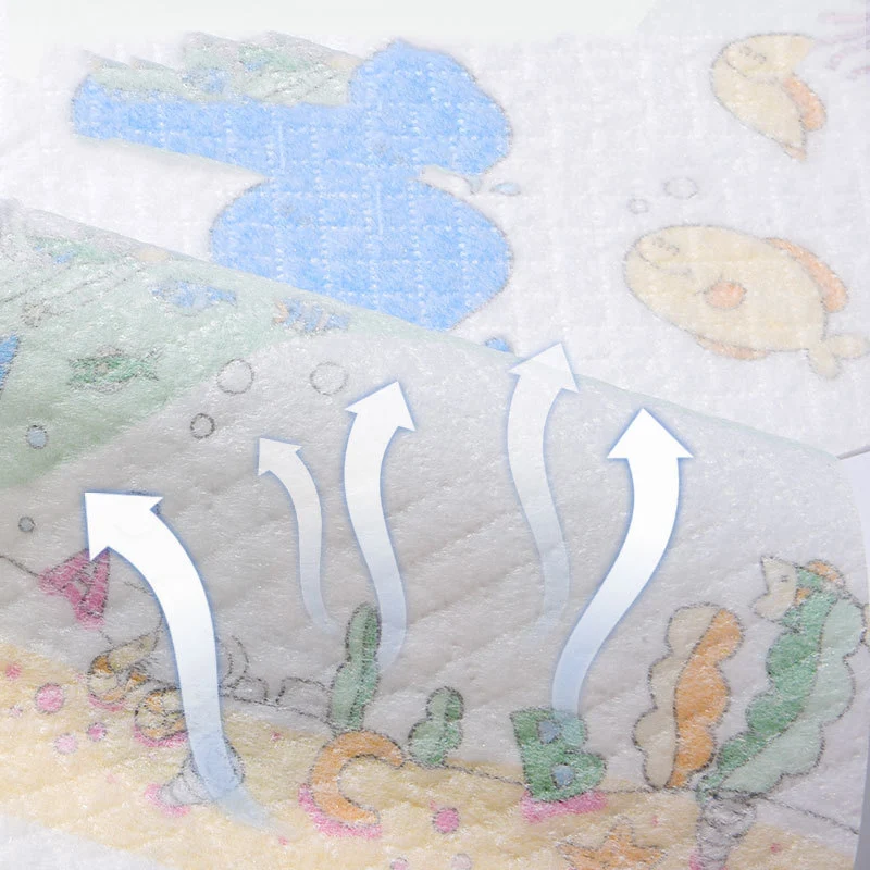 Рисунок 3 - хлопковая марля