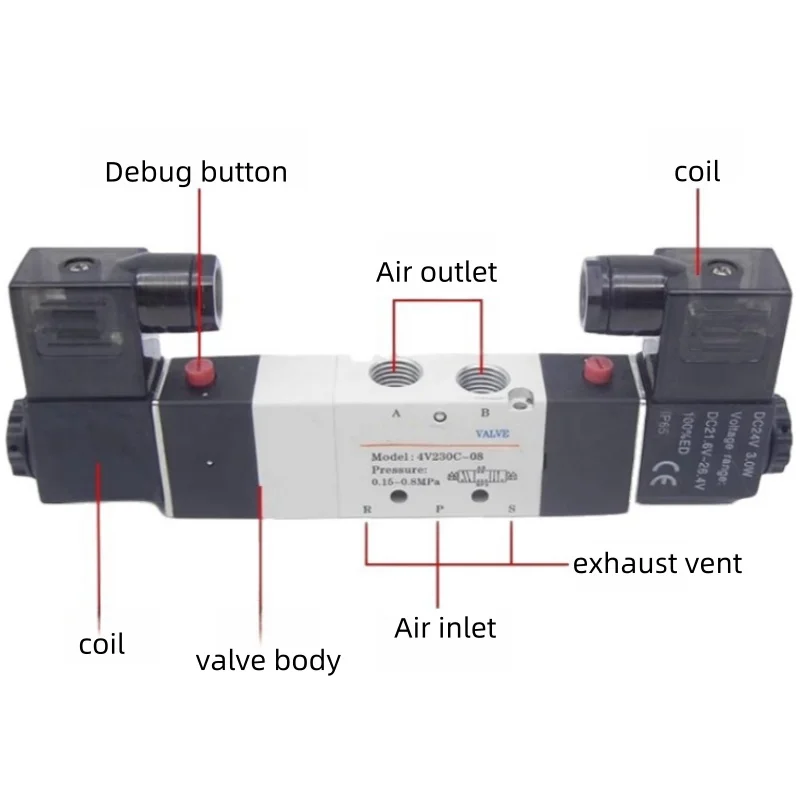 4V130C-06 4V230E-08 4V330P-10 4V430C-15 Пневматический 5-ходовой центральный закрытый воздушный