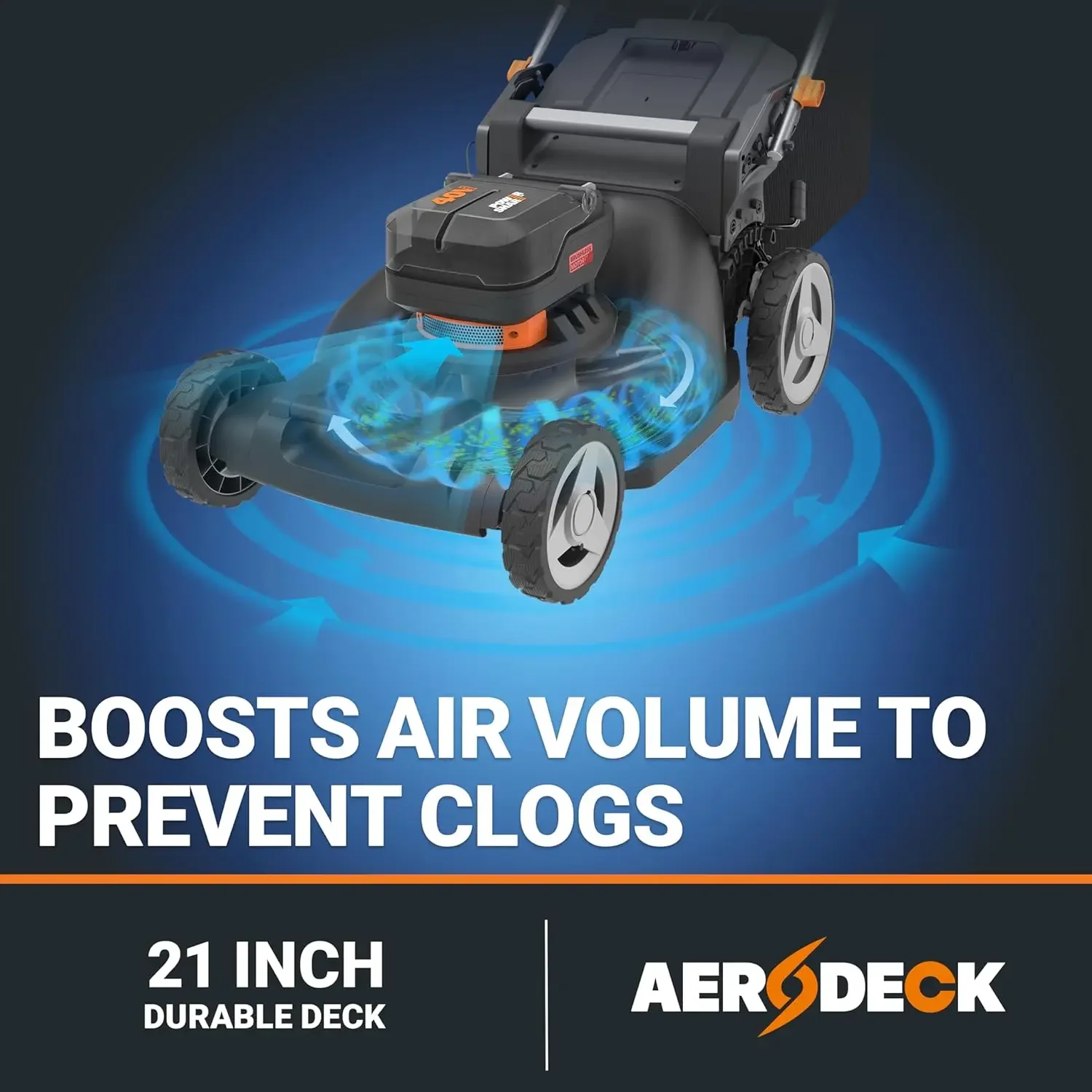 Газонокосилка Worx Nitro 40 В 21 дюйм с Aerodeck и IntelliCut газонокосилка бесщеточным