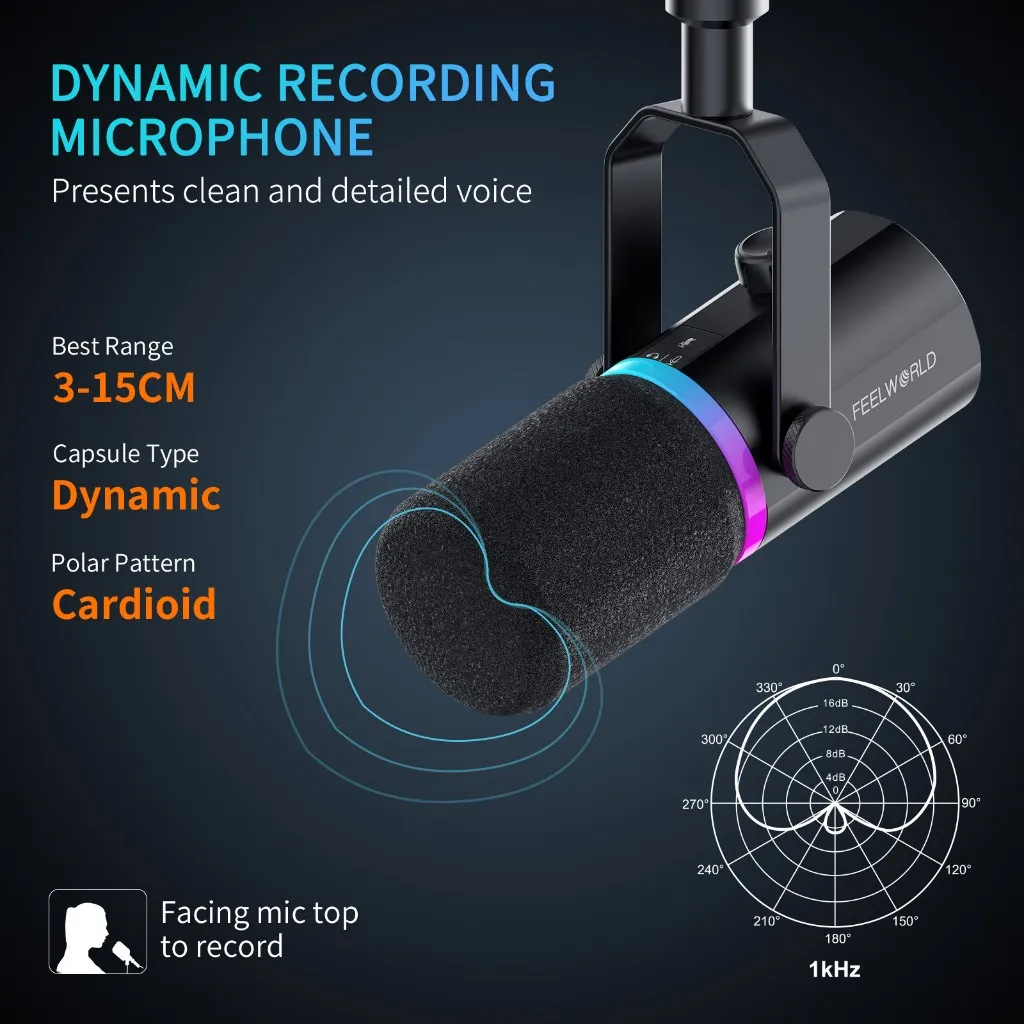 Фото FEELWORLD XLR/USB динамический микрофон PM1 для записи подкастинга, игровой прямой трансляции №2