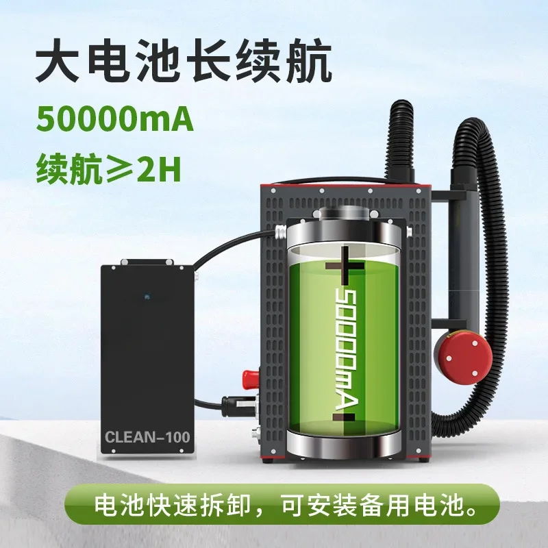 Новый Mdoel 100 Вт рюкзак для удаления ржавчины импульсный лазерный очиститель