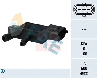 

Store code: 16105 for BASINC senquestion 07 QASHQAI-XTRAIL-KOLEOS 2.0dci