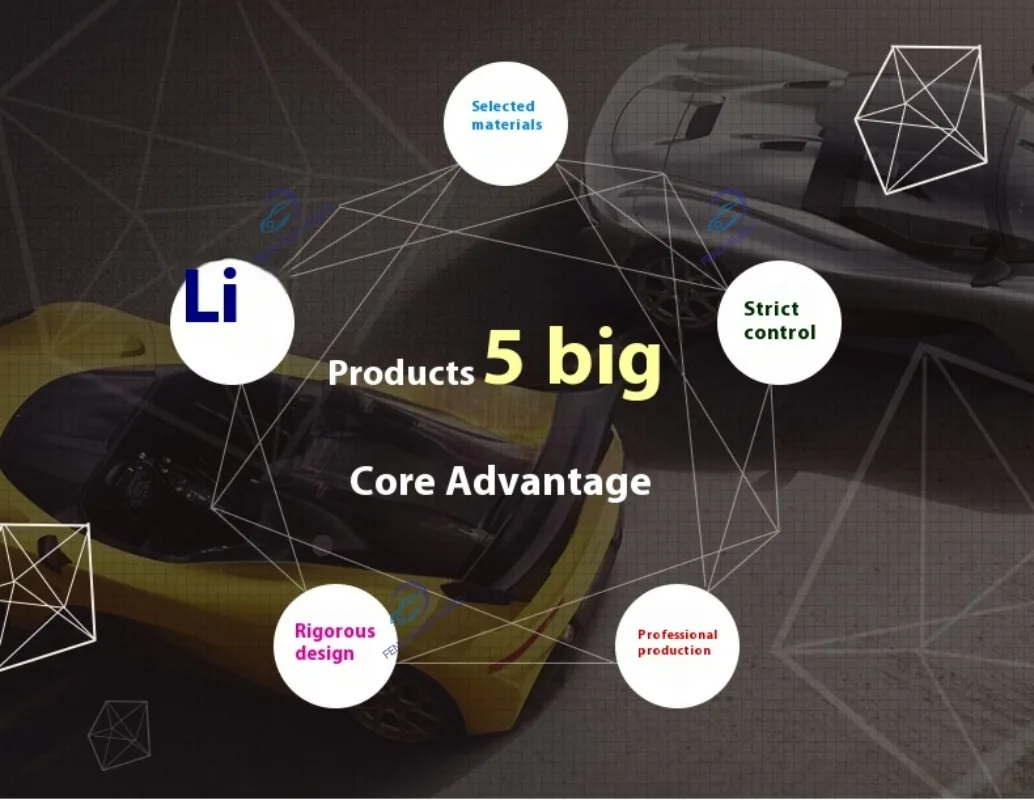 Нижняя подвеска для Honda BREEZE HYBRID рычаг управления регулировка поворотного рычага