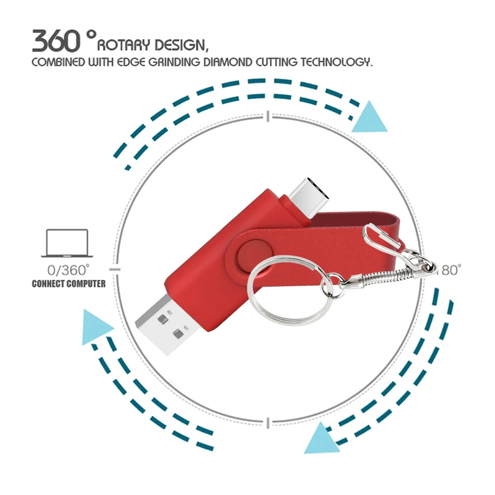 USB 256 флеш-накопитель с логотипом на заказ 128 ГБ 2 0 | Компьютеры и офис