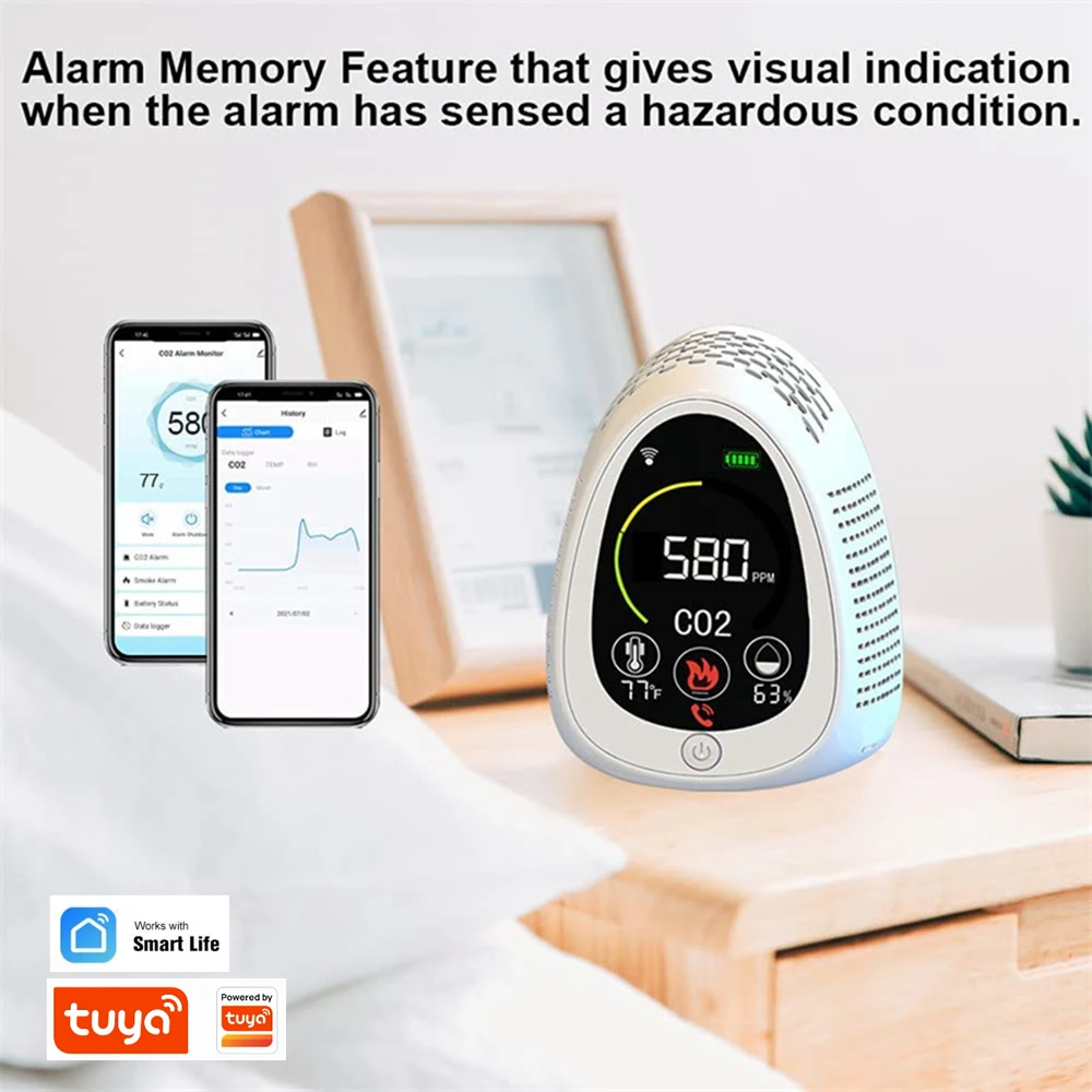 Portable Air Quality Monitor Wifi Tuya Smart Life App Mobile Phone Link Fire Smoke Alarm CO2 Temperature And Humidity Detection