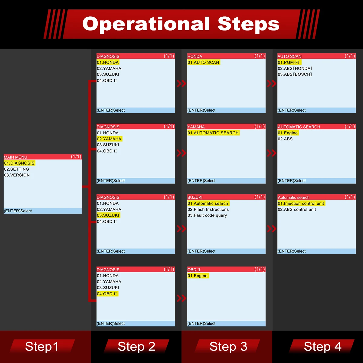 ANCEL MT100 сканер для мотоциклов считыватель кодов мотоцикла система двигателя ABS