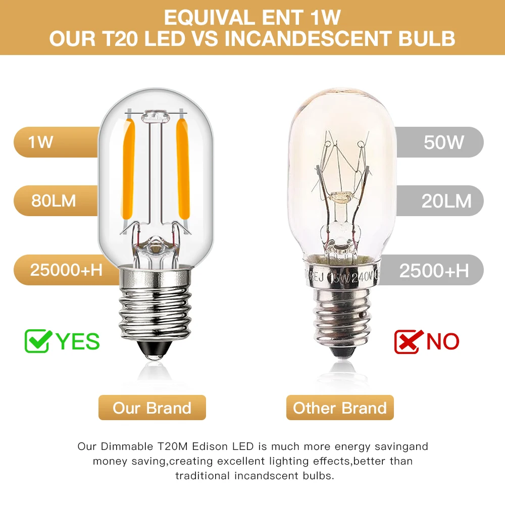 Диммируемая Светодиодная лампа накаливания E14 T20 1 Вт холодный свет яркий белый 7