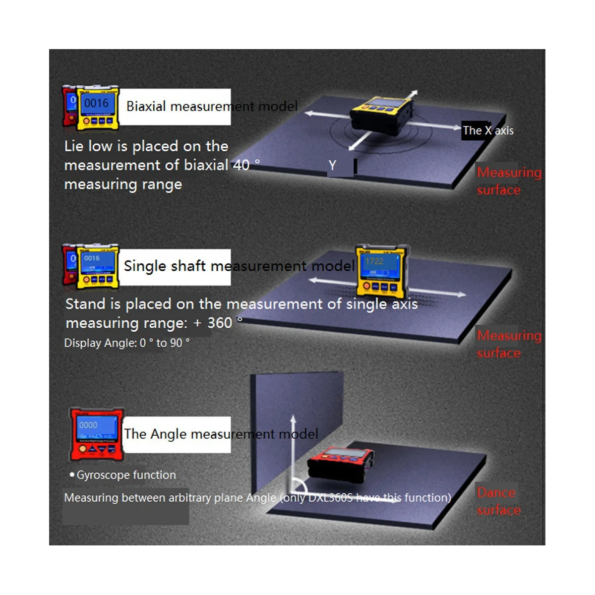 Двухосевой угловой транспортир DXL360S двухосевой датчик уровня диагностический