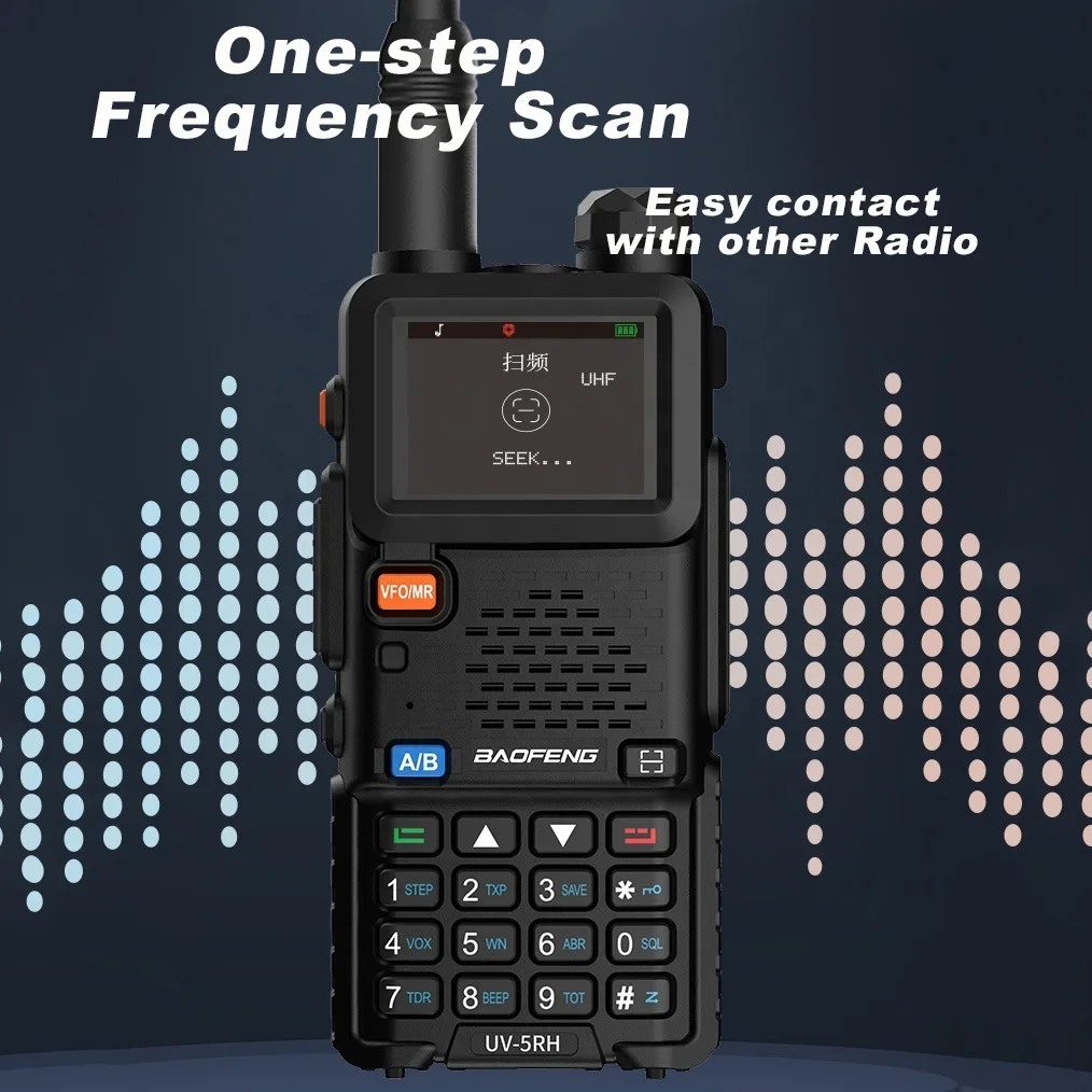 Фото 2500 мАч 136-174/400-520 МГц двухдиапазонная радиостанция Baofeng UV-5RH 999CH 10 Вт двусторонняя рация Type-C №3