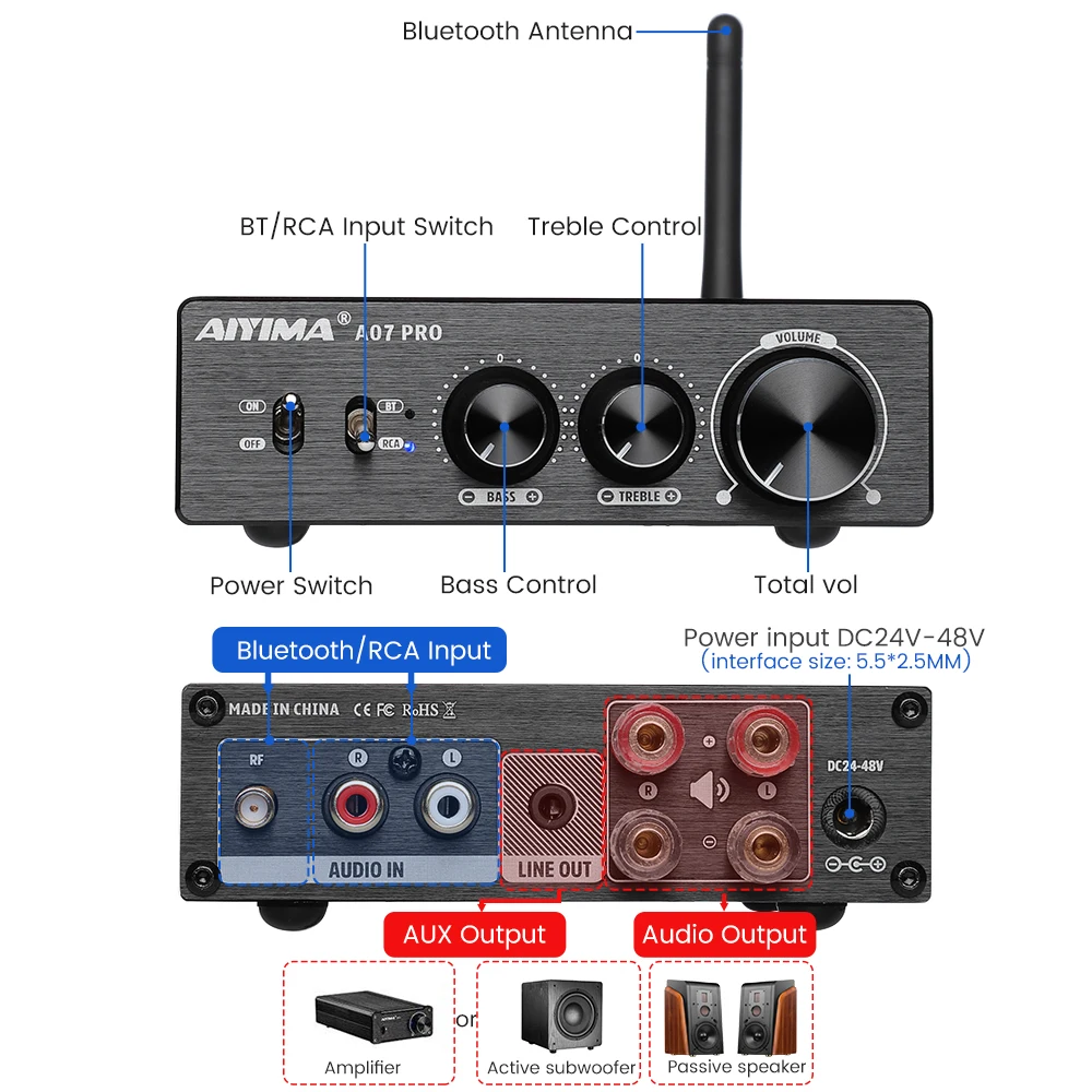 AIYIMA A07 PRO TPA3255 QCC304X Bluetooth усилитель стерео 2 0 каналов 300 Вт ×2 мощный цифровой RCA APT-X