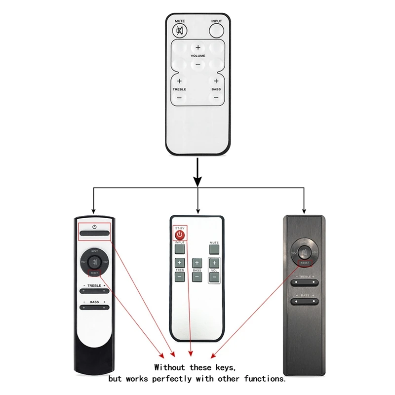 Универсальный контроллер дистанционного управления для Microlab R7121/RA093/RC071/R7102 Solo 6C 7C