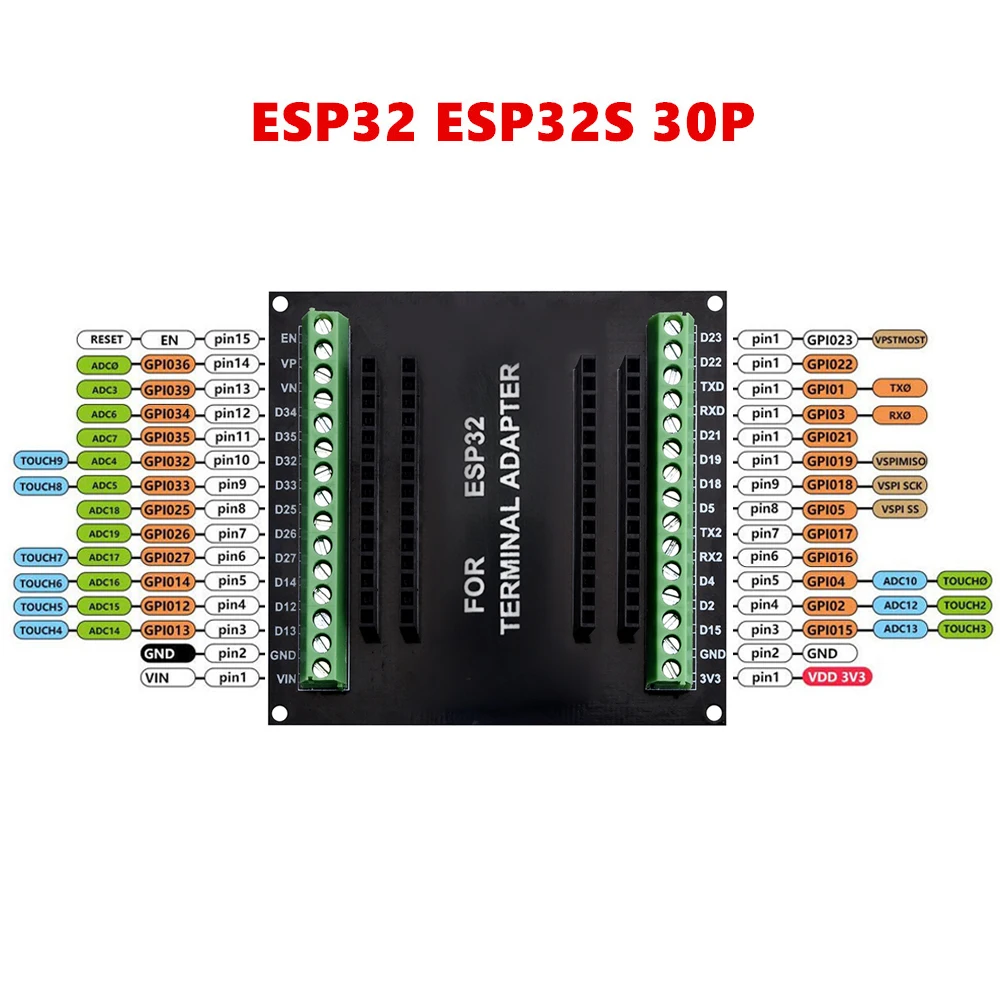 ESP32 Mini ESP-WROOM-32 плата разработки WLAN WiFi Bluetooth IoT плата разработки чип CP2102
