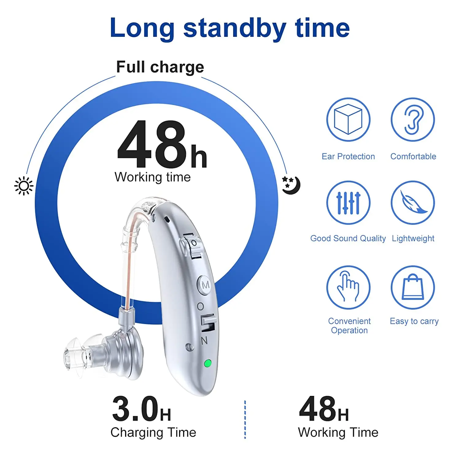 Устройство OTC перезаряжаемое качественное новое для нежности цифровой невидимый