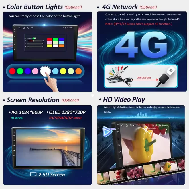 9-дюймовый Android 13.0 для Dodge Journey Fiat Leap Freemont 2011-2020 автомобильный GPS Navi мультимедийный