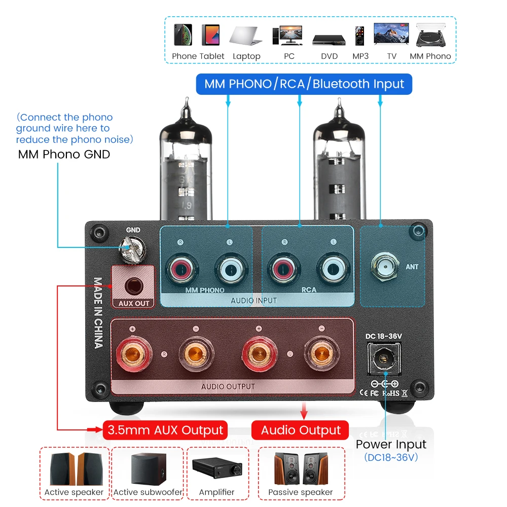 AIYIMA Audio T5 стереофонический усилитель BT QCC3034 Aptx-HD приемник мини Hi-Fi для