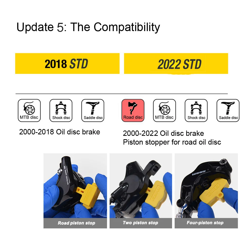 Набор инструментов Ezmtb для ремонта велосипедного гидравлического дискового